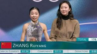 香港赛马会独家解读: 花滑女单两大日本夺冠热门失误丢金！张瑞阳第19