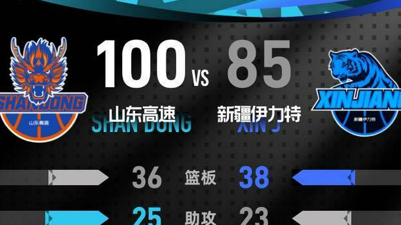 香港赛马会独家报道: 克里斯36+7陈林坚17分 山东主场擒新疆两连胜